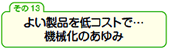 �悢���i���R�X�g�ŁE�E�E�@�B���̕���
