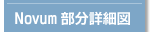 Novum�����ڍא}